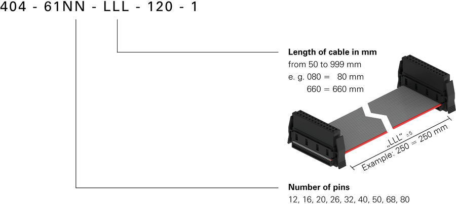 Productkey One27 Cable Assembling Product key 120 new.jpg
