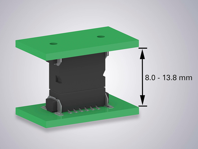 PCB stacking with One27 connectors