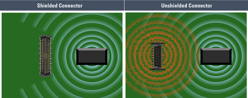 Zero8 shielded unshielded