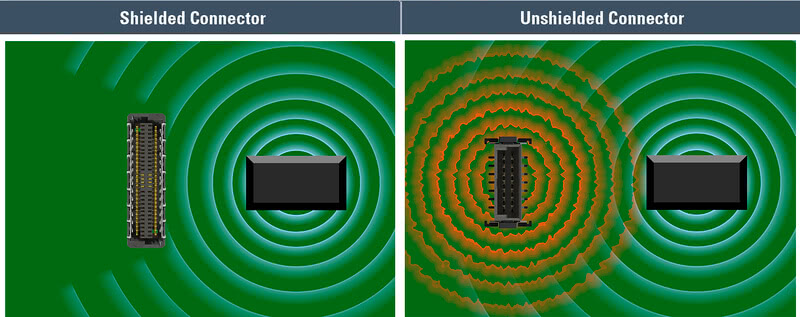 Zero8 shielded unshielded