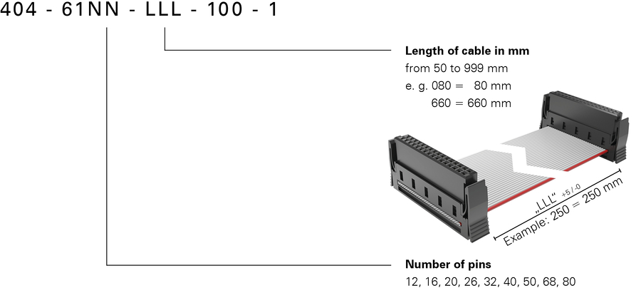 Productkey One27 Cable Assembling Product key 100 new 2021